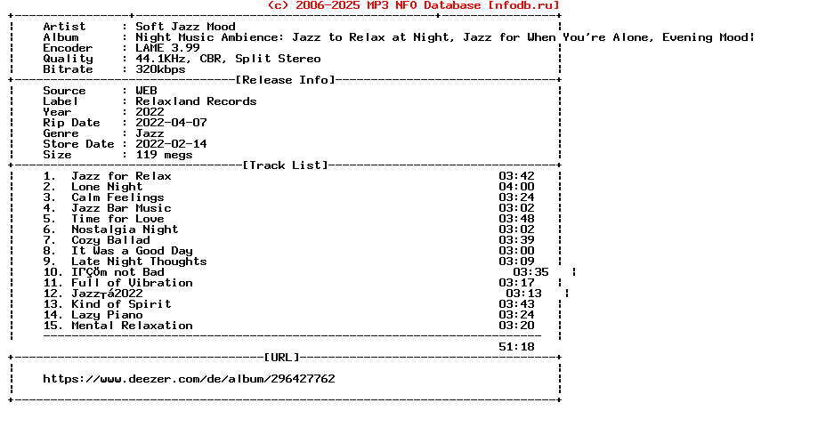 Soft_Jazz_Mood-Night_Music_Ambience_Jazz_To_Relax_At_Night_Jazz_For_When_Youre_Alone_Evening_Mood-WEB-2022-Terse