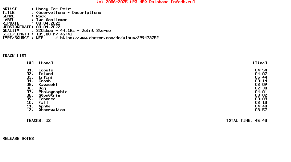 Honey_For_Petzi-Observations_And_Descriptions-WEB-2022