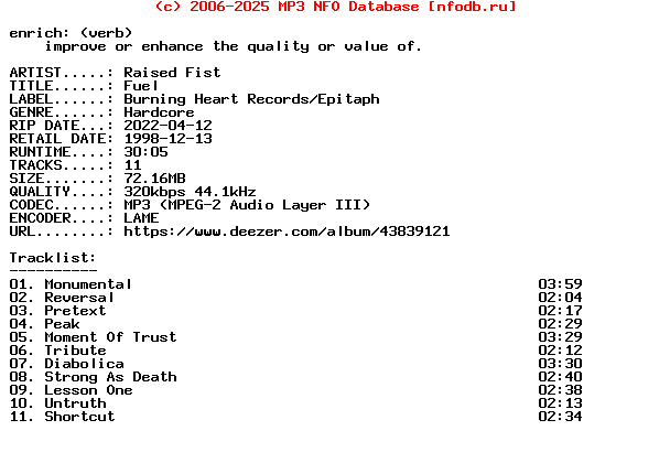 Raised_Fist-Fuel-WEB-1998