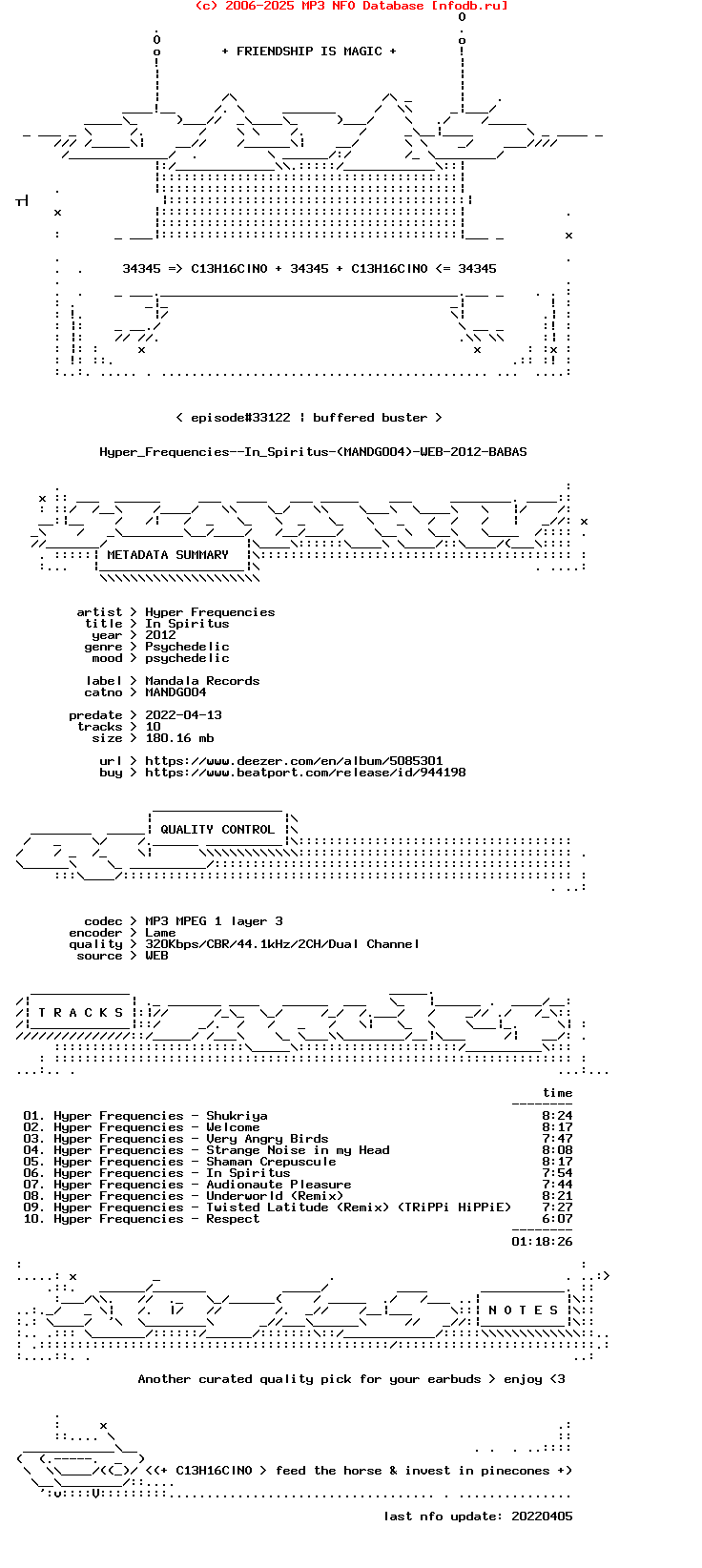 Hyper_Frequencies--In_Spiritus-(MANDG004)-WEB-2012-BABAS