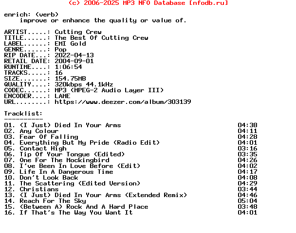 Cutting_Crew-The_Best_Of_Cutting_Crew-WEB-1993