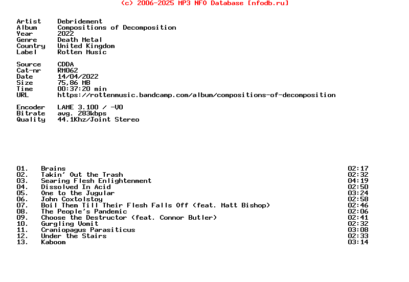 Debridement-Compositions_Of_Decomposition-CD-2022