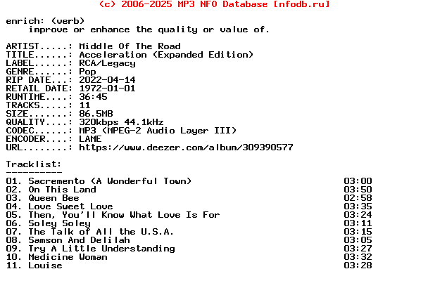 Middle_Of_The_Road-Acceleration_(EXPANDED_EDITION)-WEB-2022