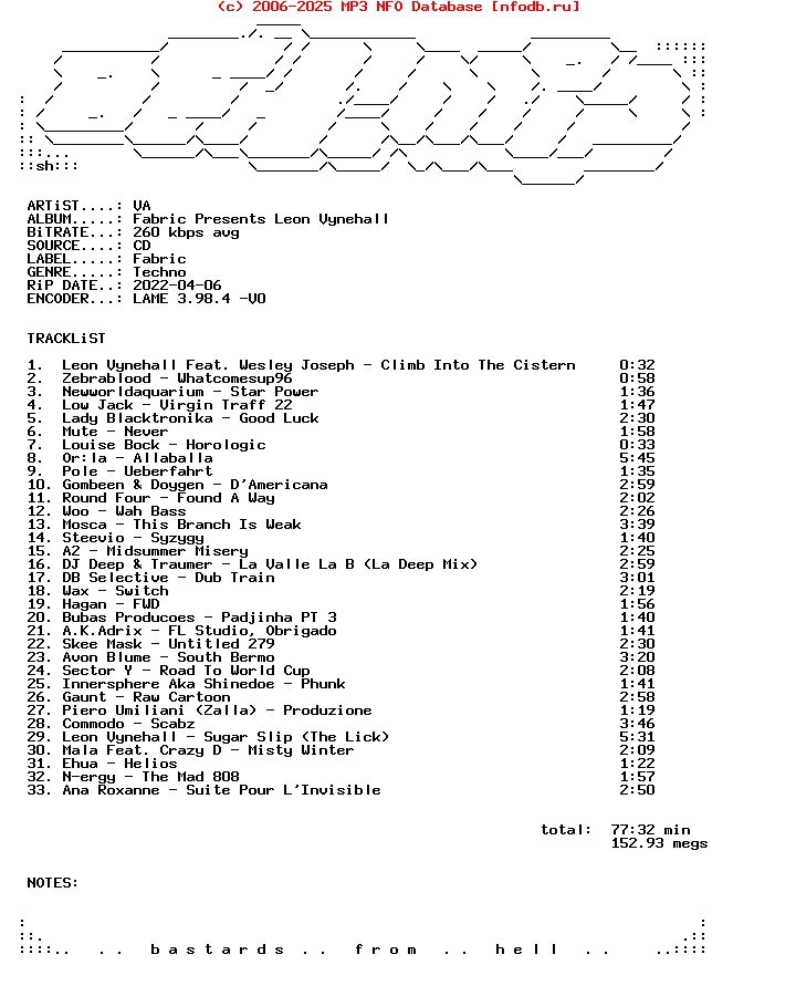 VA-Fabric_Presents_Leon_Vynehall-Fabric211-Retail-CD-2022