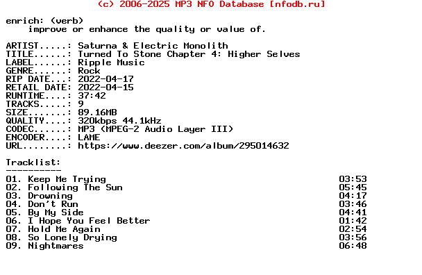 Saturna_And_Electric_Monolith-Turned_To_Stone_Chapter_4_Higher_Selves-WEB-2022