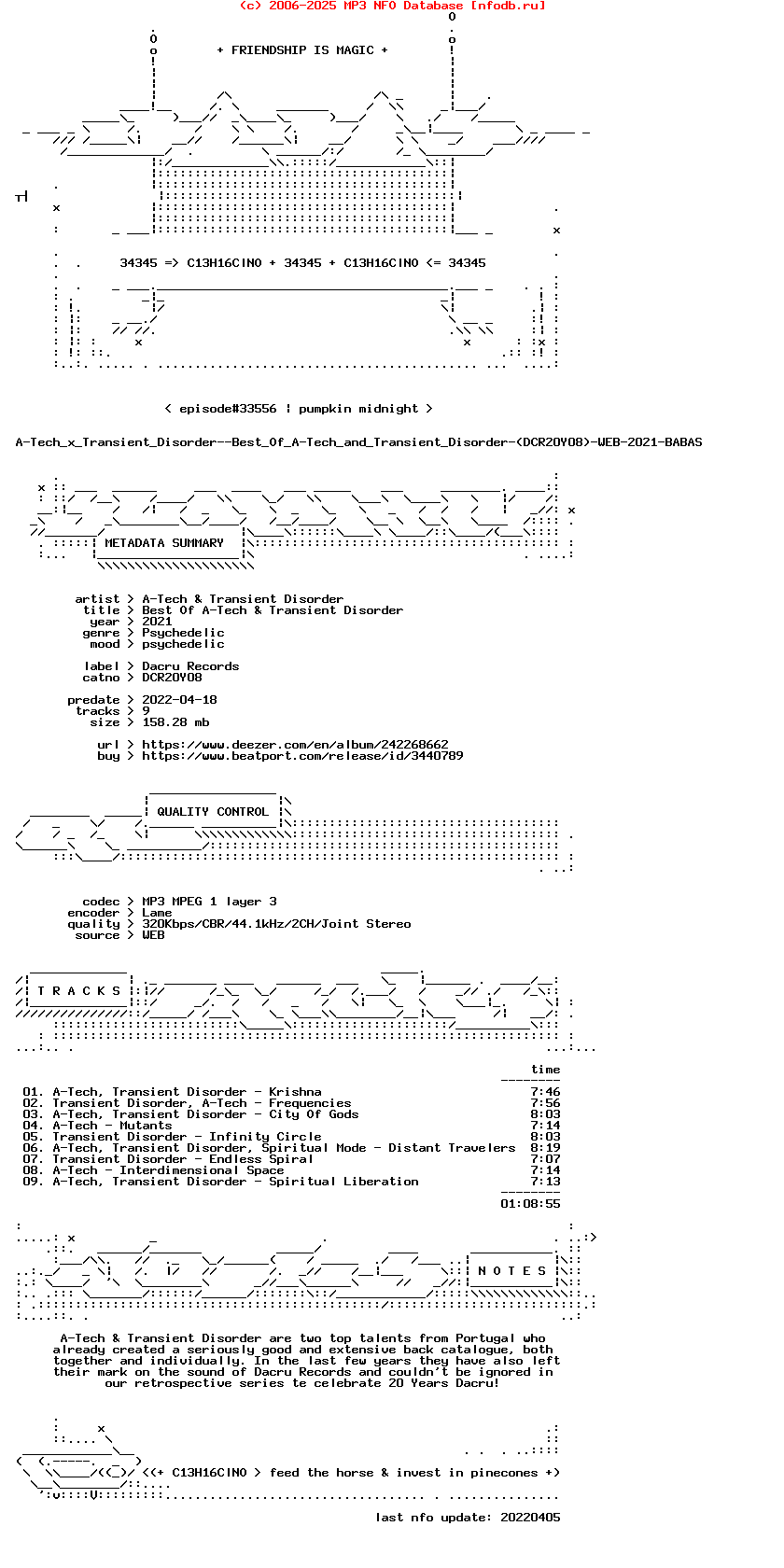 A-Tech_X_Transient_Disorder--Best_Of_A-Tech_And_Transient_Disorder-(DCR20Y08)-WEB-2021-BABAS