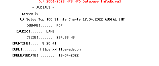 VA-Swiss_Top_100_Single_Charts_17.04.2022-Audial_Int