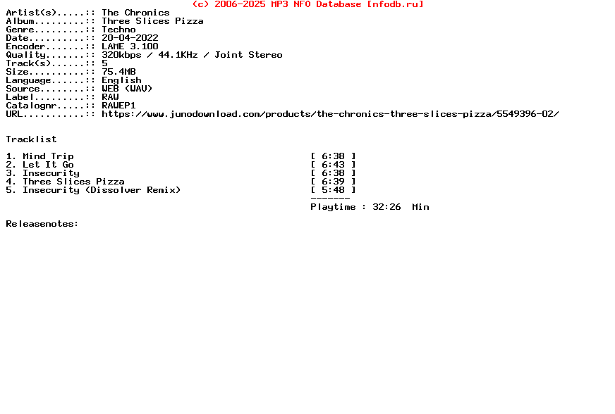 The_Chronics-Three_Slices_Pizza-Rawep1-WEB-2022