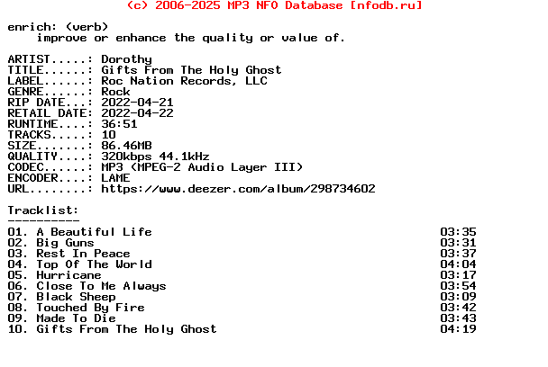 Dorothy-Gifts_From_The_Holy_Ghost-WEB-2022