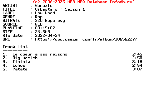 Genezio-Vibestars_Saison_1-WEB-FR-2022-Guests