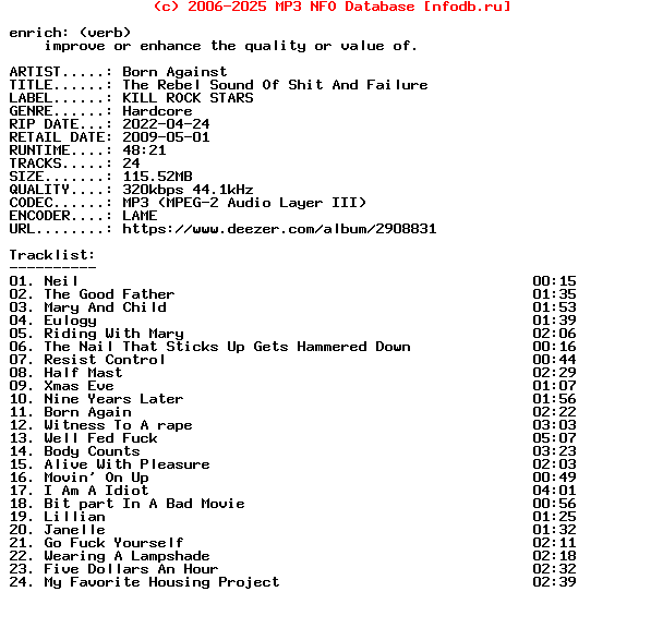 Born_Against-The_Rebel_Sound_Of_Shit_And_Failure-Reissue-WEB-2003