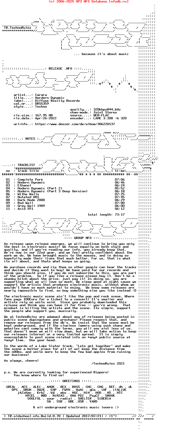 Carara_-_Mordern_Dynamic_(DRSS359)-WEB-2022-TR