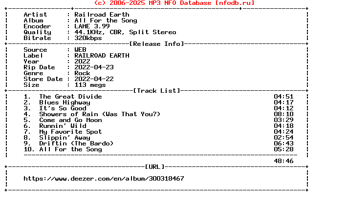 Railroad_Earth-All_For_The_Song-WEB-2022-Terse