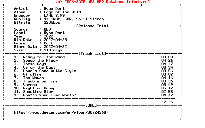 Ryan_Dart-Edge_Of_The_Wild-WEB-2022-Terse