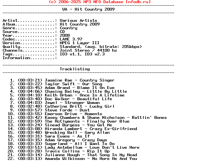 VA-Hit_Country_2009-2008