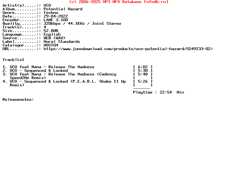 Vco-Potential_Hazard-Most04-WEB-2022