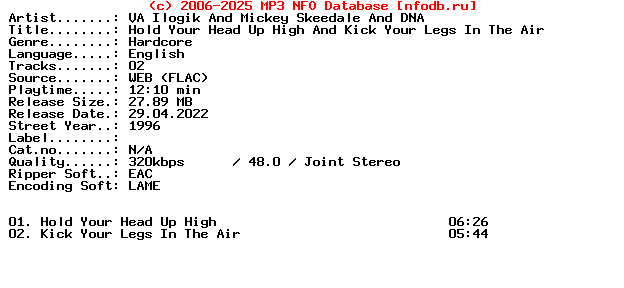 VA_Ilogik_And_Mickey_Skeedale_And_Dna-Hold_Your_Head_Up_High_And_Kick_Your_Legs_In_The_Air-WEB-1996-XTC