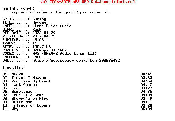 Gunshy-Mayday-Reissue-WEB-2022