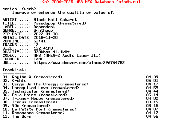 Black_Nail_Cabaret-Pseudopop_(REMASTERED)-Remastered-WEB-2022