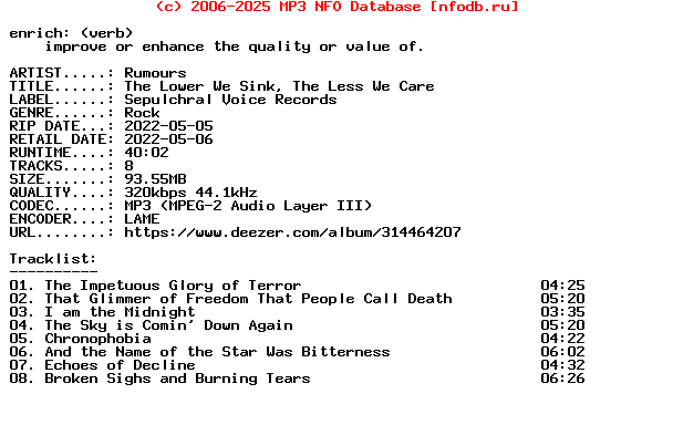 Rumours-The_Lower_We_Sink_The_Less_We_Care-WEB-2022