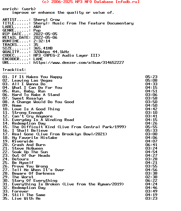 Sheryl_Crow-Sheryl_Music_From_The_Feature_Documentary-WEB-2022