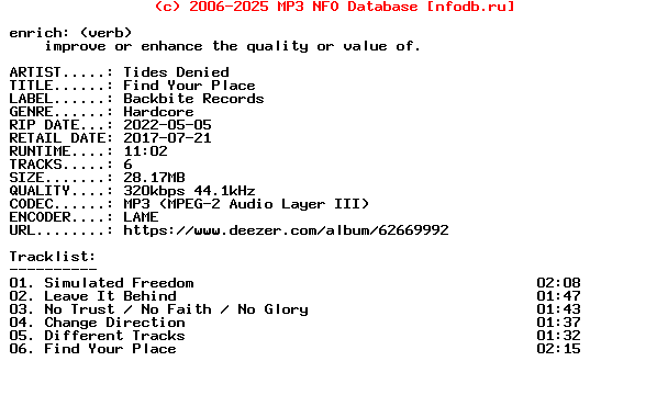 Tides_Denied-Find_Your_Place-WEB-2017