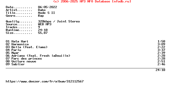 Dabs-Mode_S_Ii-WEB-FR-2022
