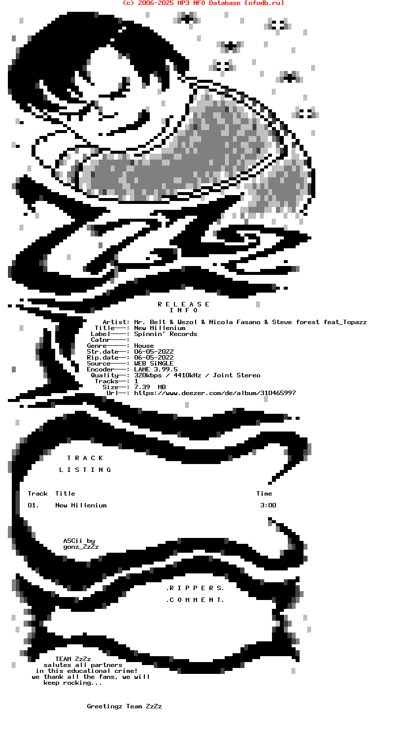 Mr_Belt_And_Wezol_And_Nicola_Fasano_And_Steve_Forest_Feat_Topazz_-_New_Millenium-Single-WEB-2022-ZzZz