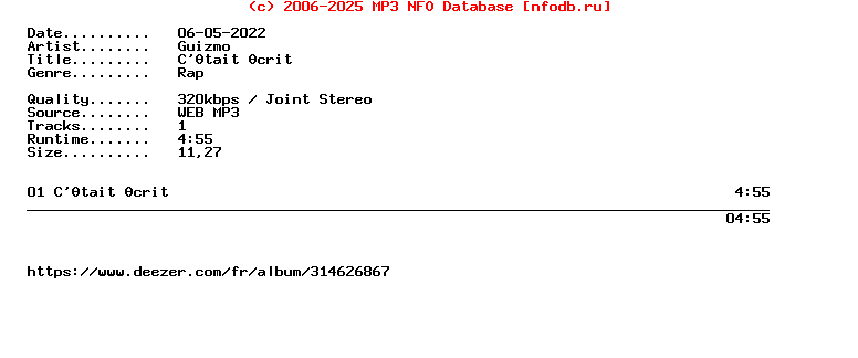 Guizmo-Cetait_Ecrit-Single-WEB-FR-2022