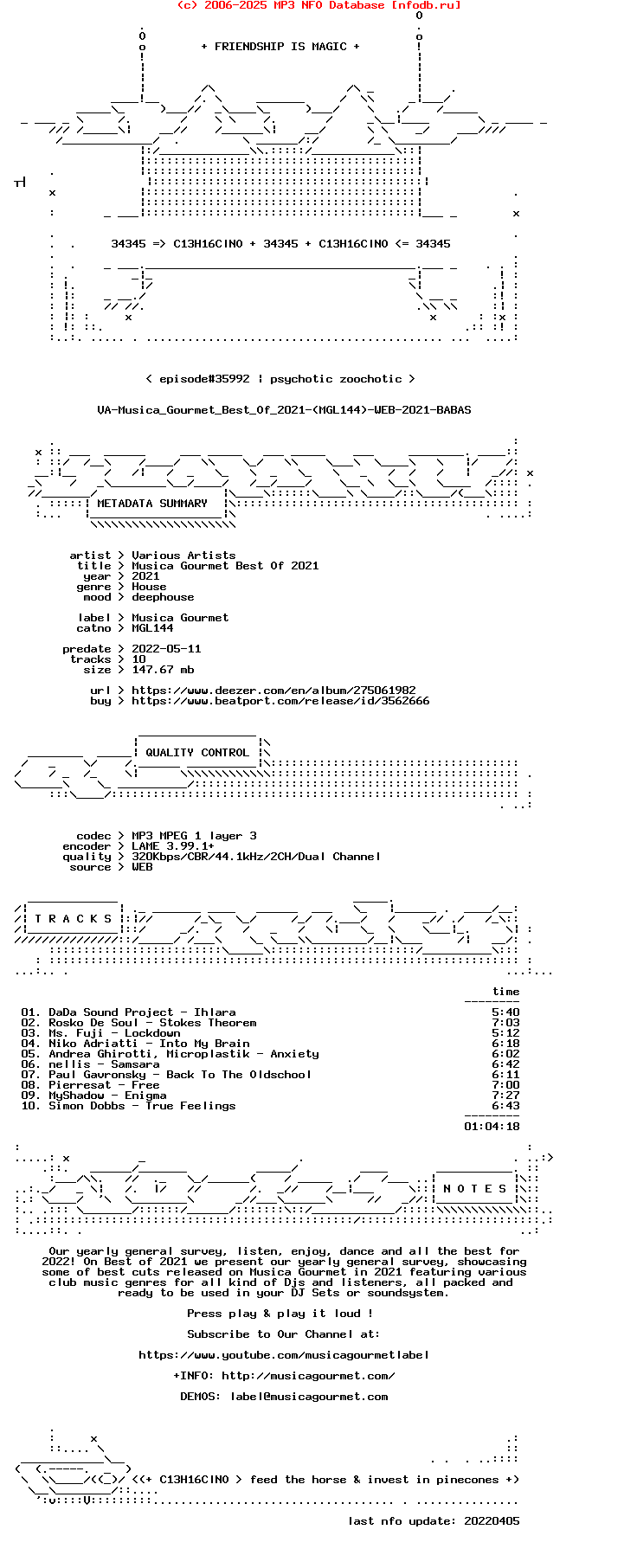 VA-Musica_Gourmet_Best_Of_2021-(MGL144)-WEB-2021-BABAS