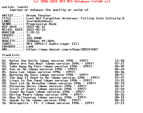 Dream_Theater-Lost_Not_Forgotten_Archives_Falling_Into_Infinity_Demos_1996-1997-WEB-2022