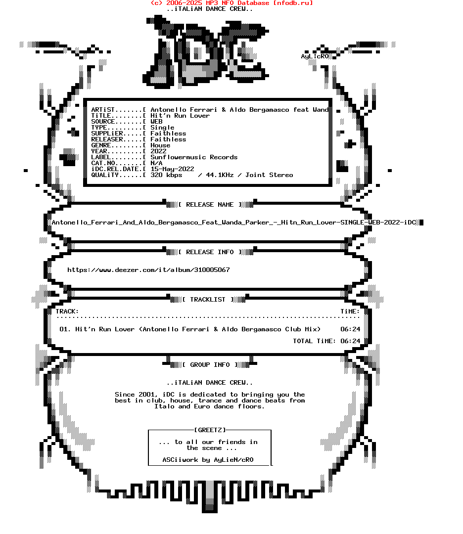 Antonello_Ferrari_And_Aldo_Bergamasco_Feat_Wanda_Parker_-_Hitn_Run_Lover-Single-WEB-2022-iDC