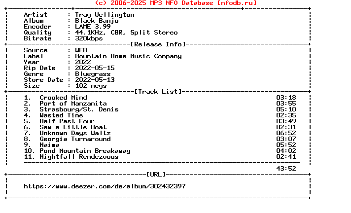 Tray_Wellington-Black_Banjo-WEB-2022-Terse