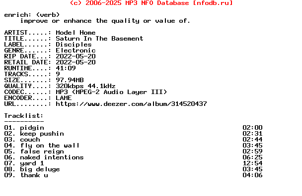 Model_Home-Saturn_In_The_Basement-WEB-2022