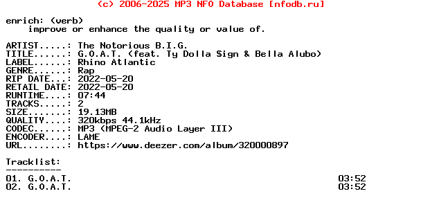 The_Notorious_B.I.G.-G.O.A.T._(FEAT._TY_DOLLA_SIGN_AND_BELLA_ALUBO)-WEB-2022
