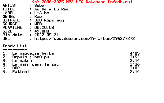 Seba-Au-Dela_Du_Reel-WEB-FR-2022-Guests