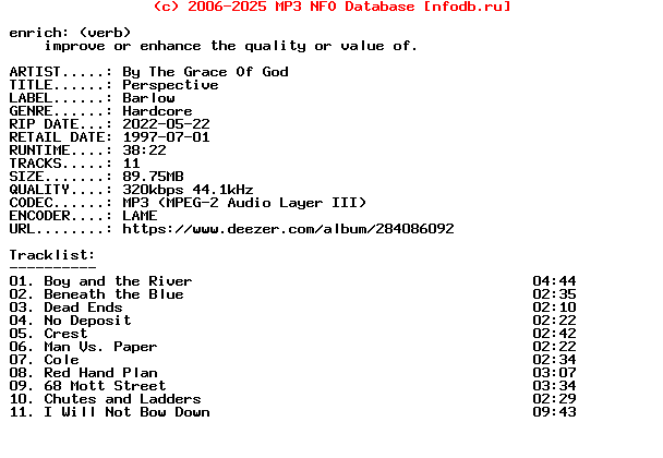 By_The_Grace_Of_God-Perspective-WEB-1997