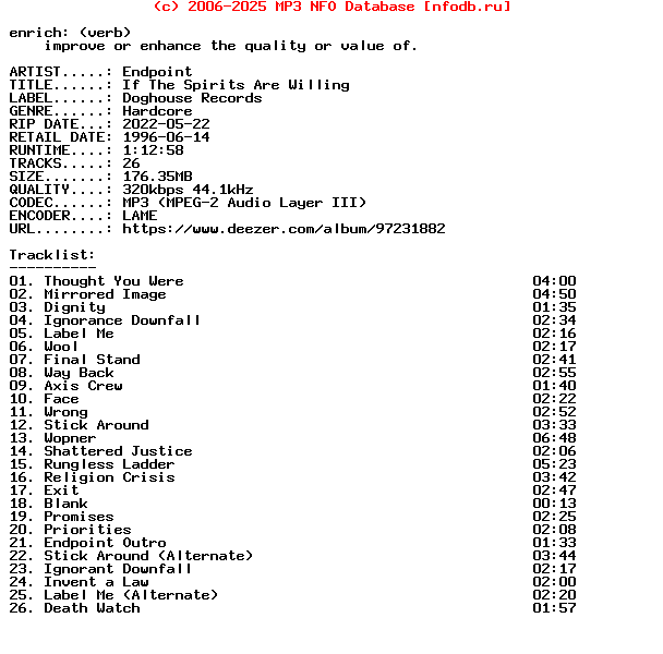 Endpoint-If_The_Spirits_Are_Willing-Reissue-WEB-1996