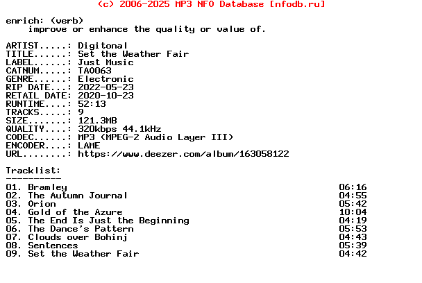 Digitonal-Set_The_Weather_Fair-(TAO063)-WEB-2020