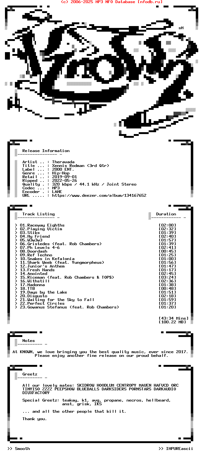 Theravada-Xennis_Rodman_(3RD_QTR)-WEB-2019