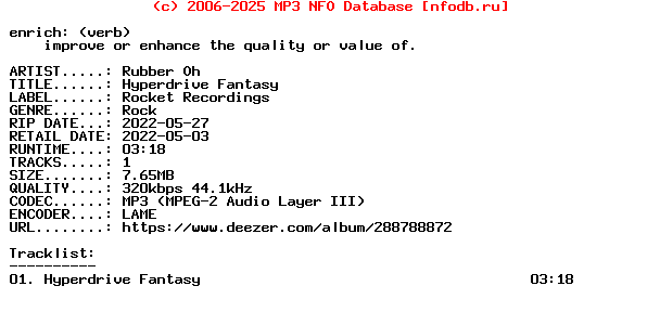 Rubber_Oh-Hyperdrive_Fantasy-Single-WEB-2022