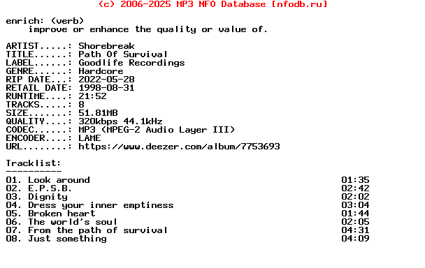 Shorebreak-Path_Of_Survival-WEB-1998