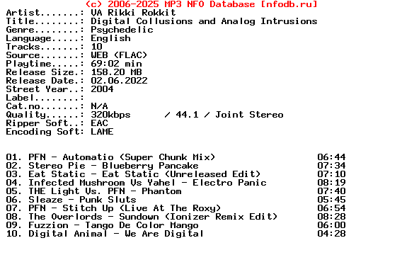 VA_Rikki_Rokkit-Digital_Collusions_And_Analog_Intrusions-2004-XTC