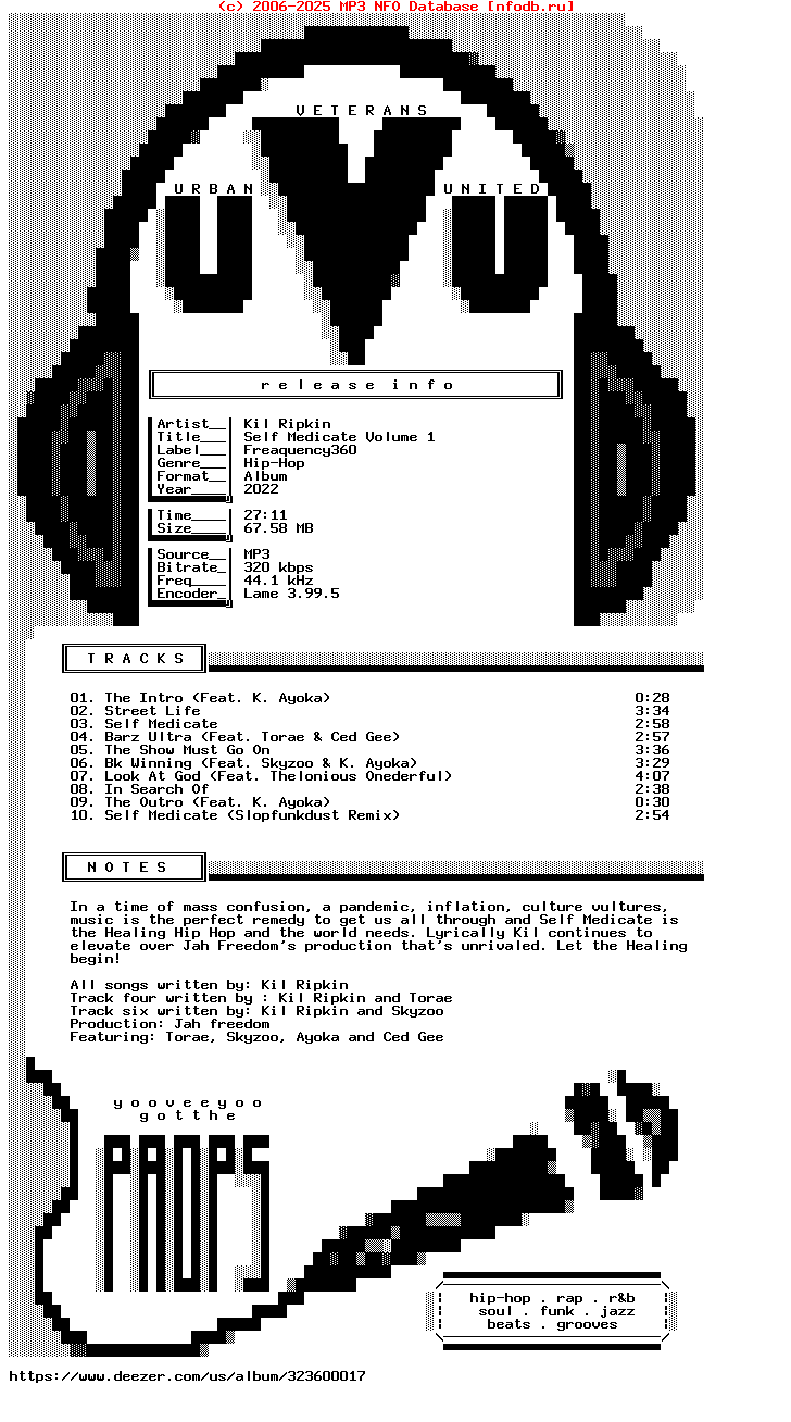 Kil_Ripkin-Self_Medicate_Volume_1-WEB-2022-Uvu