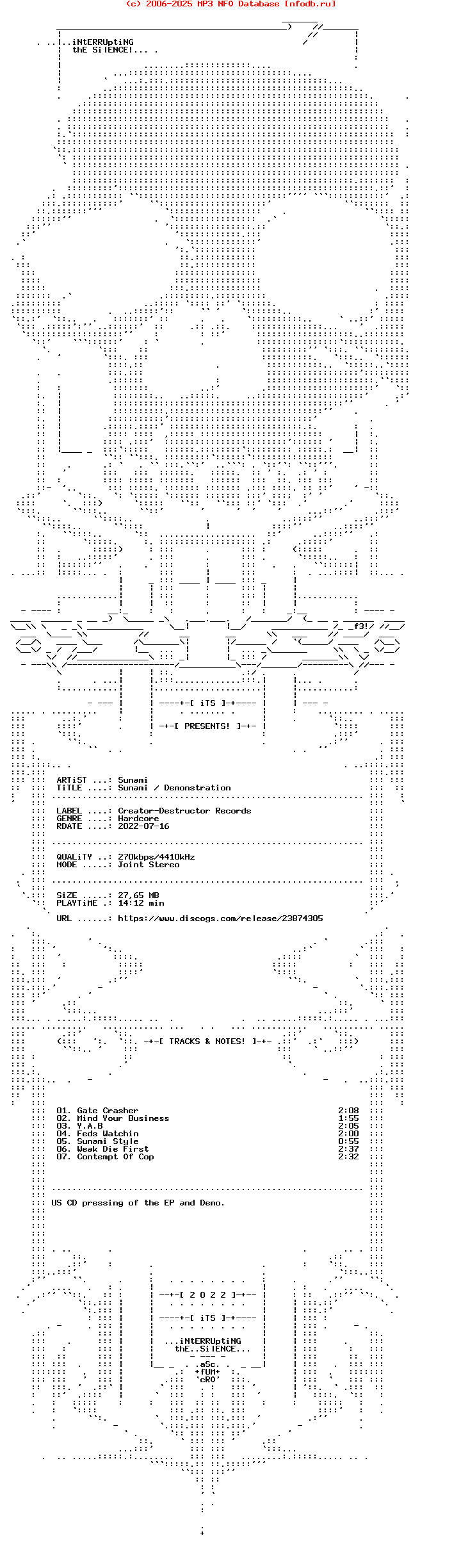 Sunami-Sunami_Demonstration-2022