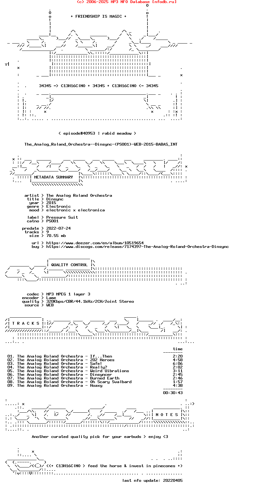 The_Analog_Roland_Orchestra--Dinsync-(PS001)-WEB-2015-Babas_Int