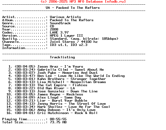 VA-Packed_To_The_Rafters-(OST)-2008