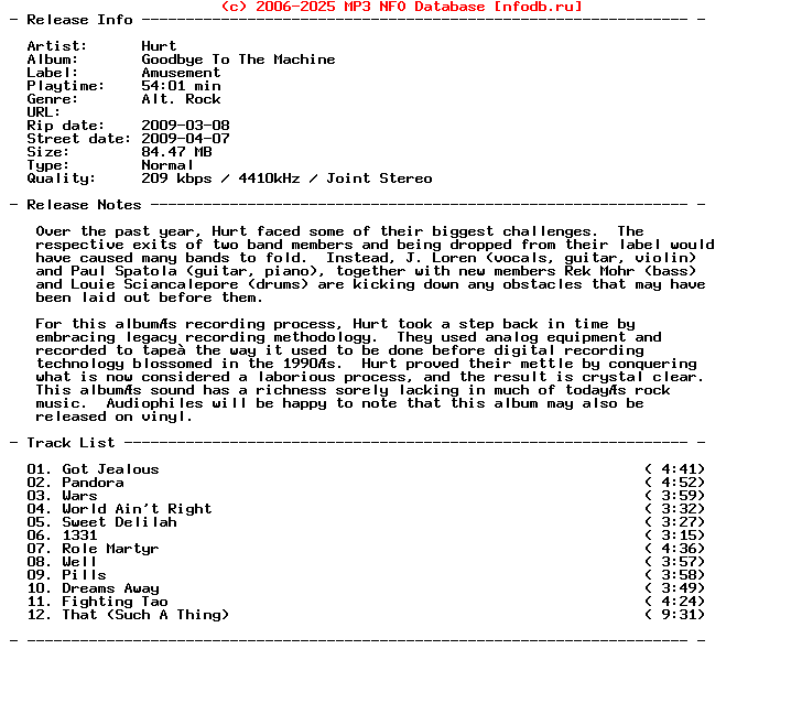 Hurt-Goodbye_To_The_Machine-2009-FNT