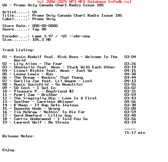 VA-Promo_Only_Canada_Chart_Radio_Issue_185-2009-MTD