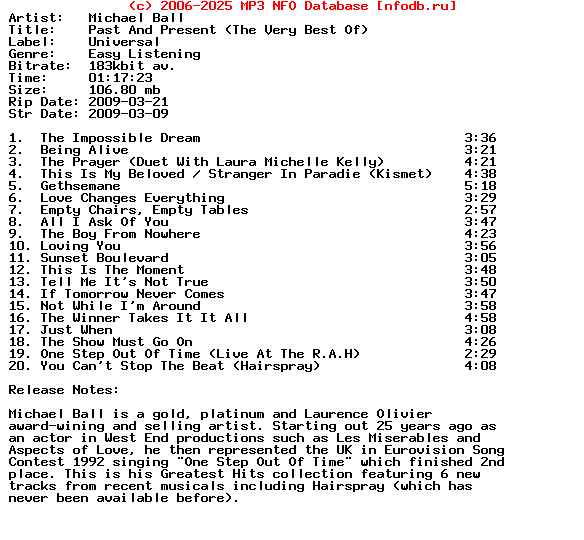 Michael_Ball-Past_And_Present_(THE_VERY_BEST_OF)-2009-Dv8